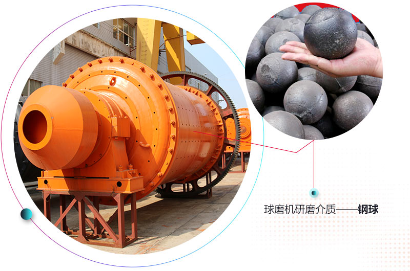 礦石球磨機(jī)裝球量