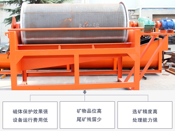 干式鐵粉磁選機(jī)優(yōu)勢