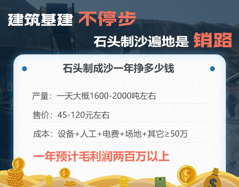 石頭制成沙利潤(rùn)分析