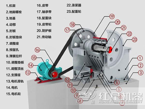 煤礦破碎機的結(jié)構(gòu)圖詳解