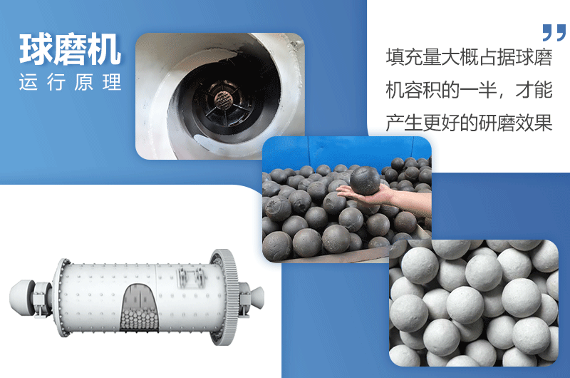 鋁灰球磨機處理工藝